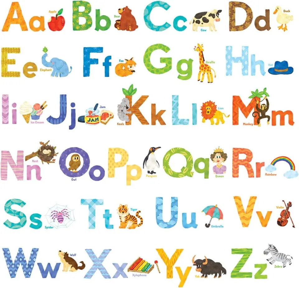 ABC Stickers